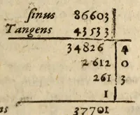 An illustration from Epitome astronomiae copernicanae, usitatâ formâ quaestionum & responsionum conscripta, inq; VII. libros digesta .. (1618)