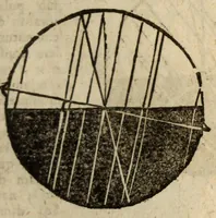 An illustration from Epitome astronomiae copernicanae, usitatâ formâ quaestionum & responsionum conscripta, inq; VII. libros digesta .. (1618)