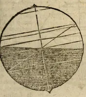 Picture 38 of 43 from Epitome astronomiae copernicanae, usitatâ formâ quaestionum & responsionum conscripta, inq; VII. libros digesta .. (1618), leaf 355