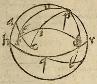 Picture 41 of 43 from Epitome astronomiae copernicanae, usitatâ formâ quaestionum & responsionum conscripta, inq; VII. libros digesta .. (1618), leaf 377