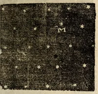 An illustration from Epitome astronomiae copernicanae, usitatâ formâ quaestionum & responsionum conscripta, inq; VII. libros digesta .. (1618)