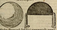 Picture 5 of 43 from Epitome astronomiae copernicanae, usitatâ formâ quaestionum & responsionum conscripta, inq; VII. libros digesta .. (1618), leaf 75