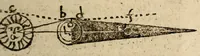 An illustration from Epitome astronomiae copernicanae, usitatâ formâ quaestionum & responsionum conscripta, inq; VII. libros digesta .. (1618)