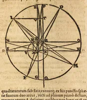 An illustration from Epitome astronomiae copernicanae, usitatâ formâ quaestionum & responsionum conscripta, inq; VII. libros digesta .. (1618)