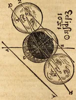 Picture 22 of 22 from Epitome astronomiae copernicanae, usitatâ formâ quaestionum & responsionum conscripta, inq; VII. libros digesta .. (1618), leaf 476