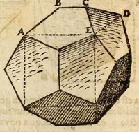 An illustration from Epitome astronomiae copernicanae, usitatâ formâ quaestionum & responsionum conscripta, inq; VII. libros digesta .. (1618)