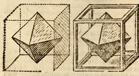 An illustration from Epitome astronomiae copernicanae, usitatâ formâ quaestionum & responsionum conscripta, inq; VII. libros digesta .. (1618)