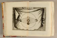 An illustration from Epitome cosmografica, o Compendiosa introduttione all'astronomia, geografia, & idrografia, : per l'uso, dilucidatione, e fabbrica delle sfere, globi, planisferj, astrolabj, e tavole geografiche, e particolarmente degli stampati, e spiegati nelle publiche lettioni (1693)