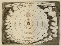 An illustration from Epitome cosmografica, o Compendiosa introduttione all'astronomia, geografia, & idrografia, : per l'uso, dilucidatione, e fabbrica delle sfere, globi, planisferj, astrolabj, e tavole geografiche, e particolarmente degli stampati, e spiegati nelle publiche lettioni (1693)