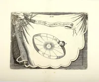 An illustration from Epitome cosmografica : o compendiosa introduttione all'astronomia, geografia, & idrografia, per l'uso, dilucidatione, e fabbrica delle sfere, globi, planisferj astrolabj, e tavole geografiche, e particolarmente degli stampati, e spiegati nelle publiche lettioni (1693)