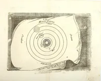 Picture 6 of 11 from Epitome cosmografica : o compendiosa introduttione all'astronomia, geografia, & idrografia, per l'uso, dilucidatione, e fabbrica delle sfere, globi, planisferj astrolabj, e tavole geografiche, e particolarmente degli stampati, e spiegati nelle publiche lettioni (1693), leaf 125
