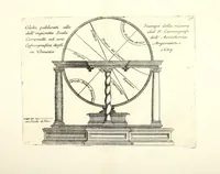 An illustration from Epitome cosmografica : o compendiosa introduttione all'astronomia, geografia, & idrografia, per l'uso, dilucidatione, e fabbrica delle sfere, globi, planisferj astrolabj, e tavole geografiche, e particolarmente degli stampati, e spiegati nelle publiche lettioni (1693)