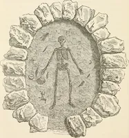 An illustration from The epoch of the mammoth and the apparition of man upon the earth (1878)