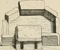 An illustration from The epoch of the mammoth and the apparition of man upon the earth (1878)