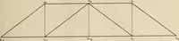 An illustration from Erection of the Leas Highway Bridge near St. Joseph, Ill. (1903)