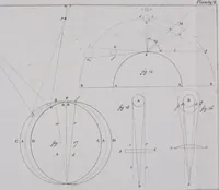 An illustration from Erreurs dévoilées des physiciens modernes dans l'explication des phénomènes : examen critique du Traité de chimie de M. Thénard : et quelques observations sur l'aberration et la nutation : avec deux planches de figures (1831)