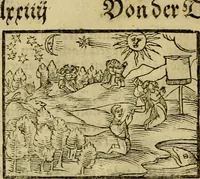 Picture 100 of 442 from Erste Theil der Hoffhaltung des Türckhischen Keysers vnd Othomañischen Reichs Beschreibung : darinn nicht allein der Türcken Empter ... sonder auch aller Türckischen Keysern Namen, Thaten, Krieg vnd Handel, so sie wider die Christen vnd Heyden haben verbracht, biss auff diss M.D.LXXVIII. Jar erstreckt vnd aussgeführet, auff das fleissigst verzeichnet vnd beschrieben : dessgleichen von der Türcken Aberglauben, Religion, Gottesdienst vnd Ceremonien ... : der ander Theil, wahrhaffte Beschreibung aller namhafften Geschichten, Thaten, Handlungen, Krieg ... so sich zwischen den Turcken vnd Christen vom Jar M.D.XX. biss auff das M.D.LXXVIII. Jar ... haben verloffen vnd zugetragen (1578), leaf 85