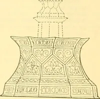 An illustration from Erzeugnisse islamischer Kunst (1906)