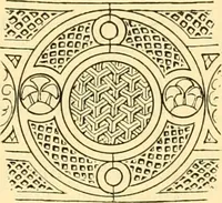 An illustration from Erzeugnisse islamischer Kunst (1906)