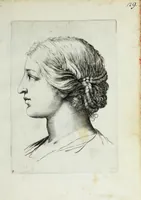Picture 9 of 20 from Esemplare del'disegno in gratia Dei : principianti nell'arte della pitura et scultura posto in luce nouamente (1650), leaf 21