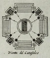 Picture 7 of 22 from Eseqvie fatte in Venetia dalla natione fiorentina al serenissimo d. Cosimo II qvarto gran dvca di Toscana il dì 25 di maggio j62j (1621), leaf 12