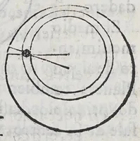 An illustration from Esfera, forma del mundo, : con vna breue descripcion del mapa. (1628)
