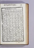 Picture 3 of 4 from Esfera, forma del mundo, : con vna breue descripcion del mapa. (1628), leaf 157
