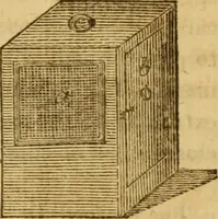 An illustration from Essays on the microscope : containing a practical description of the most improved microscopes : a general history of insects : illustrated with thirty-two folio plates (2nd ed. / with considerable additions and improvements by Frederick Kanmacher) (1798)