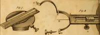 An illustration from Essays on the microscope : containing a practical description of the most improved microscopes : a general history of insects : illustrated with thirty-two folio plates (2nd ed. / with considerable additions and improvements by Frederick Kanmacher) (1798)