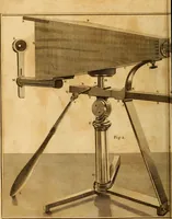 An illustration from Essays on the microscope : containing a practical description of the most improved microscopes : a general history of insects : illustrated with thirty-two folio plates (2nd ed. / with considerable additions and improvements by Frederick Kanmacher) (1798)