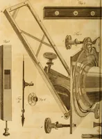 An illustration from Essays on the microscope : containing a practical description of the most improved microscopes : a general history of insects : illustrated with thirty-two folio plates (2nd ed. / with considerable additions and improvements by Frederick Kanmacher) (1798)
