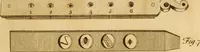 Picture 19 of 85 from Essays on the microscope : containing a practical description of the most improved microscopes : a general history of insects : illustrated with thirty-two folio plates (2nd ed. / with considerable additions and improvements by Frederick Kanmacher) (1798), leaf 772