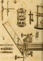 An illustration from Essays on the microscope : containing a practical description of the most improved microscopes : a general history of insects : illustrated with thirty-two folio plates (2nd ed. / with considerable additions and improvements by Frederick Kanmacher) (1798)