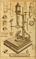 An illustration from Essays on the microscope : containing a practical description of the most improved microscopes : a general history of insects : illustrated with thirty-two folio plates (2nd ed. / with considerable additions and improvements by Frederick Kanmacher) (1798)