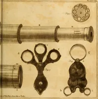 An illustration from Essays on the microscope : containing a practical description of the most improved microscopes : a general history of insects : illustrated with thirty-two folio plates (2nd ed. / with considerable additions and improvements by Frederick Kanmacher) (1798)