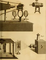 An illustration from Essays on the microscope : containing a practical description of the most improved microscopes : a general history of insects : illustrated with thirty-two folio plates (2nd ed. / with considerable additions and improvements by Frederick Kanmacher) (1798)