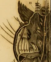 Picture 34 of 85 from Essays on the microscope : containing a practical description of the most improved microscopes : a general history of insects : illustrated with thirty-two folio plates (2nd ed. / with considerable additions and improvements by Frederick Kanmacher) (1798), leaf 799