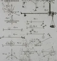 An illustration from Essai de physique, par Mr. Pierre van Musschenbroek ... avec une description de nouvelles sortes de machines pneumatiques, et un recueil d'expériences par Mr. J. v[an] M[usschenbroek] Traduit du hollandois par Mr. Pierre Massuet .. (1751)