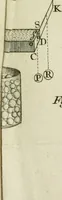 Picture 30 of 38 from Essai de physique, par Mr. Pierre van Musschenbroek ... avec une description de nouvelles sortes de machines pneumatiques, et un recueil d'expériences par Mr. J. v[an] M[usschenbroek] Traduit du hollandois par Mr. Pierre Massuet .. (1751), leaf 430