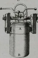 An illustration from Essai de physique, par Mr. Pierre van Musschenbroek ... avec une description de nouvelles sortes de machines pneumatiques, et un recueil d'expériences par Mr. J. v[an] M[usschenbroek] Traduit du hollandois par Mr. Pierre Massuet .. (1751)