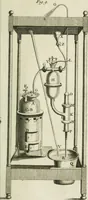 An illustration from Essai de physique, par Mr. Pierre van Musschenbroek ... avec une description de nouvelles sortes de machines pneumatiques, et un recueil d'expériences par Mr. J. v[an] M[usschenbroek] Traduit du hollandois par Mr. Pierre Massuet .. (1751)