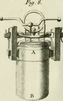 An illustration from Essai de physique, par Mr. Pierre van Musschenbroek ... avec une description de nouvelles sortes de machines pneumatiques, et un recueil d'expériences par Mr. J. v[an] M[usschenbroek] Traduit du hollandois par Mr. Pierre Massuet .. (1751)