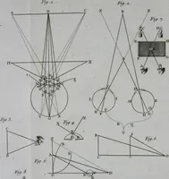 An illustration from Essai de physique, par Mr. Pierre van Musschenbroek ... avec une description de nouvelles sortes de machines pneumatiques, et un recueil d'expériences par Mr. J. v[an] M[usschenbroek] Traduit du hollandois par Mr. Pierre Massuet .. (1751)