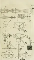 An illustration from Essai de physique, par Mr. Pierre van Musschenbroek ... avec une description de nouvelles sortes de machines pneumatiques, et un recueil d'expériences par Mr. J. v[an] M[usschenbroek] Traduit du hollandois par Mr. Pierre Massuet .. (1751)