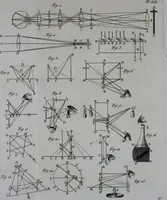 Picture 25 of 61 from Essai de physique, par Mr. Pierre van Musschenbroek ... avec une description de nouvelles sortes de machines pneumatiques, et un recueil d'expériences par Mr. J. v[an] M[usschenbroek] Traduit du hollandois par Mr. Pierre Massuet .. (1751), leaf 147
