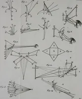 Picture 27 of 61 from Essai de physique, par Mr. Pierre van Musschenbroek ... avec une description de nouvelles sortes de machines pneumatiques, et un recueil d'expériences par Mr. J. v[an] M[usschenbroek] Traduit du hollandois par Mr. Pierre Massuet .. (1751), leaf 157
