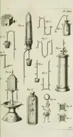 An illustration from Essai de physique, par Mr. Pierre van Musschenbroek ... avec une description de nouvelles sortes de machines pneumatiques, et un recueil d'expériences par Mr. J. v[an] M[usschenbroek] Traduit du hollandois par Mr. Pierre Massuet .. (1751)