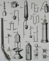 Picture 33 of 61 from Essai de physique, par Mr. Pierre van Musschenbroek ... avec une description de nouvelles sortes de machines pneumatiques, et un recueil d'expériences par Mr. J. v[an] M[usschenbroek] Traduit du hollandois par Mr. Pierre Massuet .. (1751), leaf 219