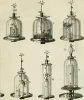 Picture 48 of 61 from Essai de physique, par Mr. Pierre van Musschenbroek ... avec une description de nouvelles sortes de machines pneumatiques, et un recueil d'expériences par Mr. J. v[an] M[usschenbroek] Traduit du hollandois par Mr. Pierre Massuet .. (1751), leaf 436