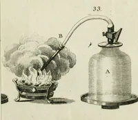 An illustration from Essai de physique, par Mr. Pierre van Musschenbroek ... avec une description de nouvelles sortes de machines pneumatiques, et un recueil d'expériences par Mr. J. v[an] M[usschenbroek] Traduit du hollandois par Mr. Pierre Massuet .. (1751)